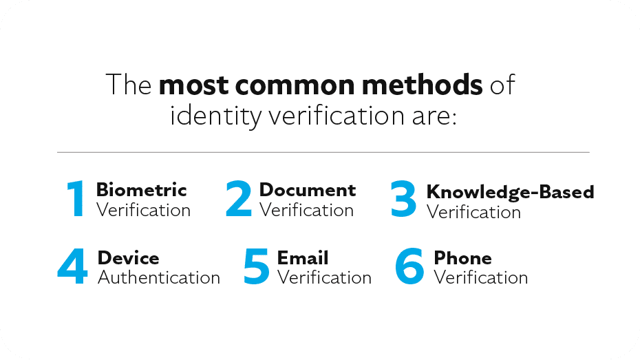 a list of the most common methods of identity verification