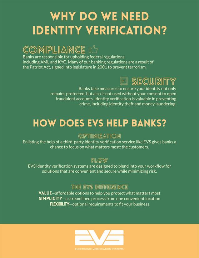 Account verification with open banking