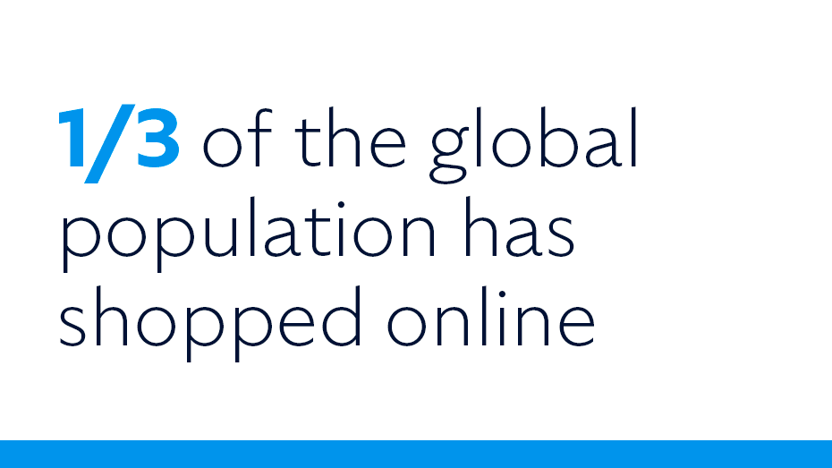  one-third of the global population, has shopped online